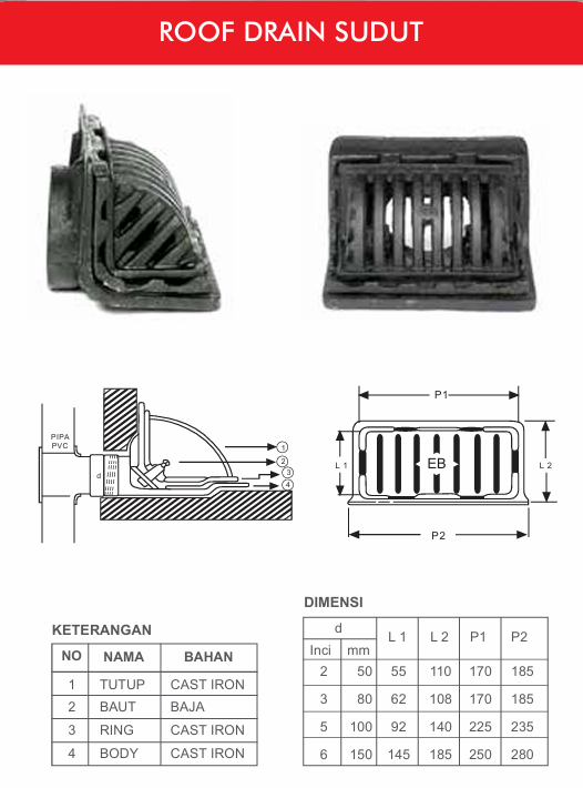 Roof Drain Sudut (Samping Dak)